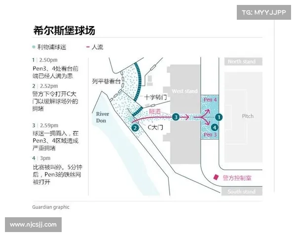 以希尔斯堡为中心探索周边自然景观与文化遗产的深度游线路设计 以希尔斯堡为中心探索周边自然景观与文化遗产的深度游线路设计